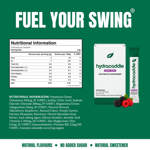 Electrolyte Sample - Forest Fruits - Hydracaddie