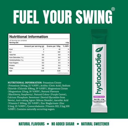 Hydracaddie Electrolyte Sachets Nutritional Information